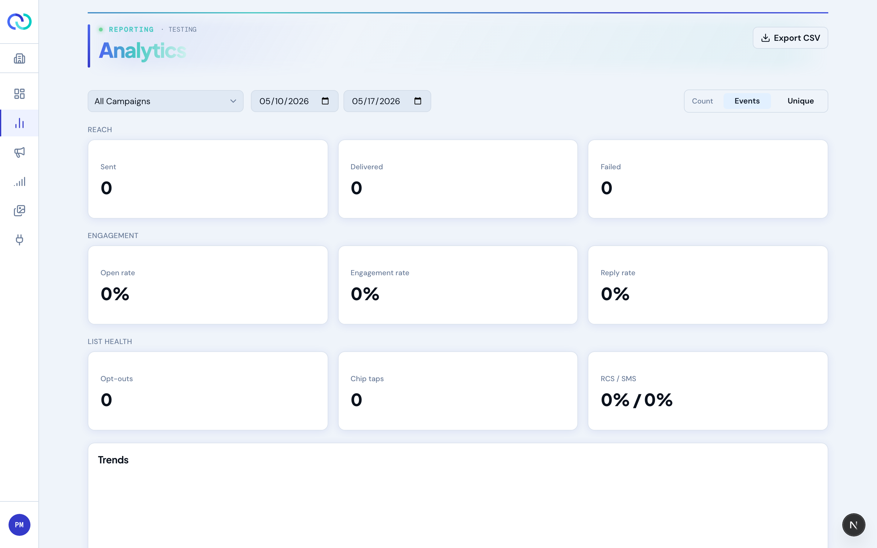 Analytics page